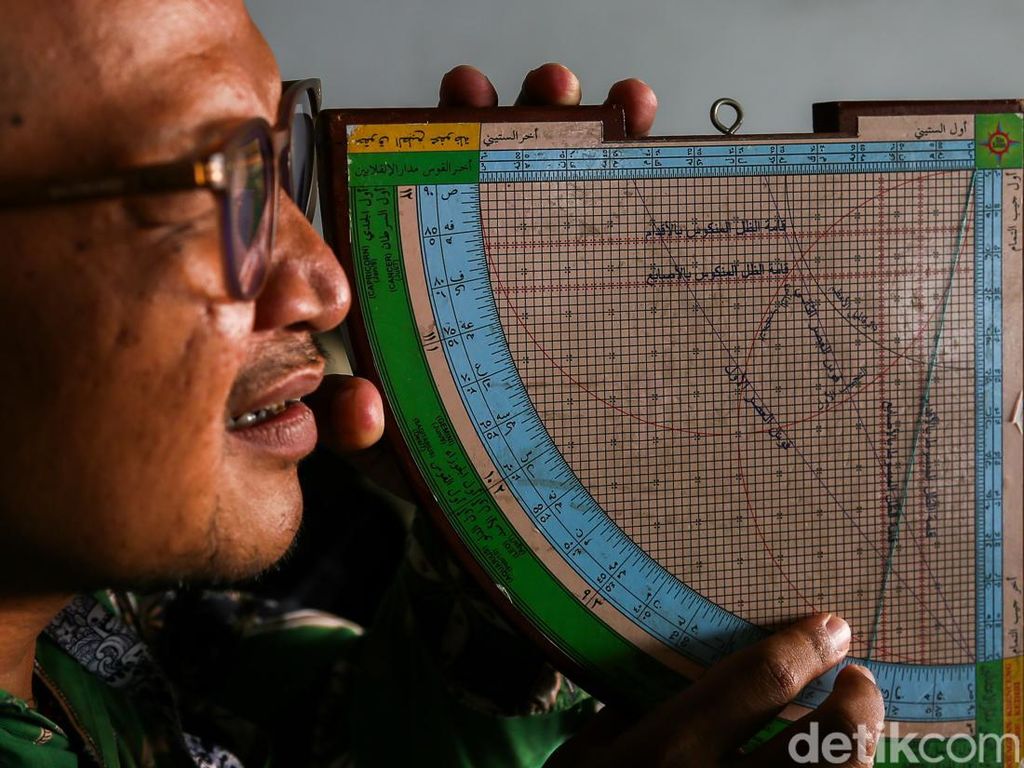Perbedaan Metode Hisab dan Rukyatul Hilal dalam Sidang Isbat